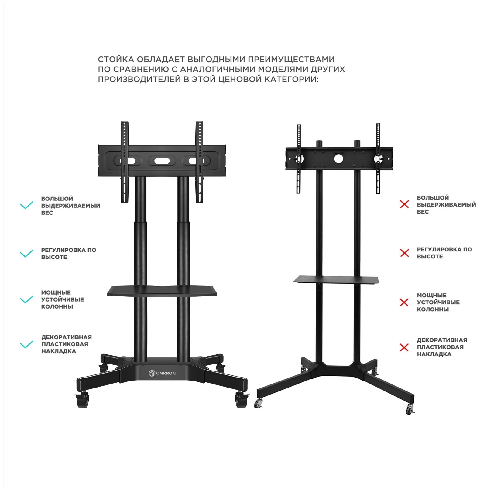 Подставка для телевизора ONKRON , 40-65", напольный, мобильный - фото №9