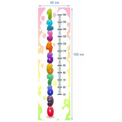 Ростомер детский на стену / Линейка для измерения роста / Ростомер Fotooboikin Цифры 43х152 см ростомер woodenking с фото рамками деревянная линейка для измерения роста