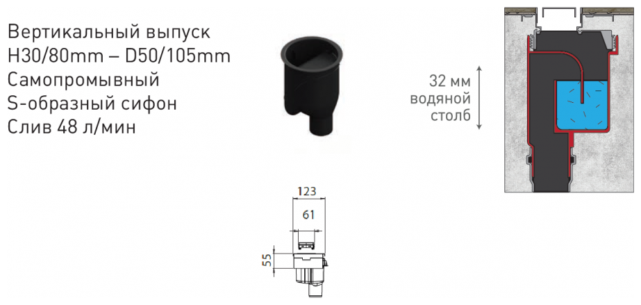 Душевой лоток Berges Wasserhaus B1 Antik 090024 60 Матовый хром - фотография № 3