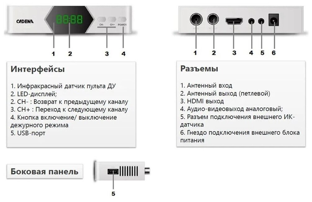 Цифровой ресивер DVB-T2 CADENA CDT-2214SB белый