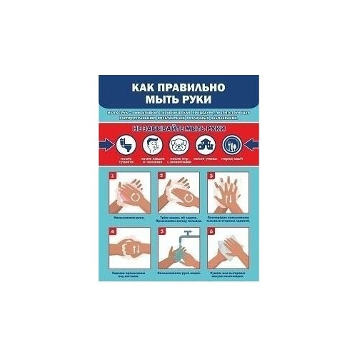 Информационный плакат "Как правильно мыть руки"