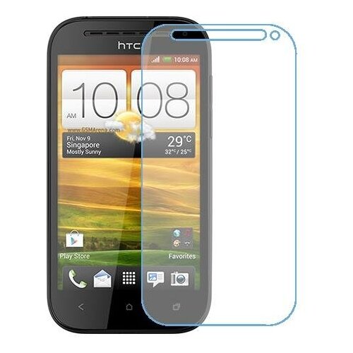 HTC One SV защитный экран из нано стекла 9H одна штука