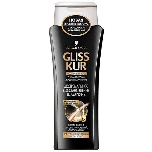 Шампунь для волос GLISS KUR 250мл Экстремальное Восстановление для сильно поврежденных и сухих волос