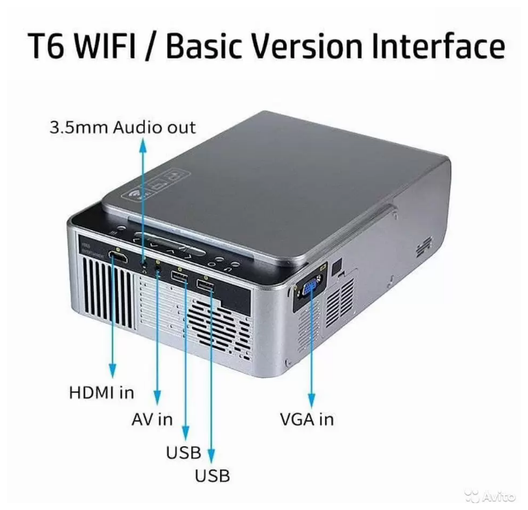 Проектор UNIC T6 WiFi (подключается к iOS и Android)