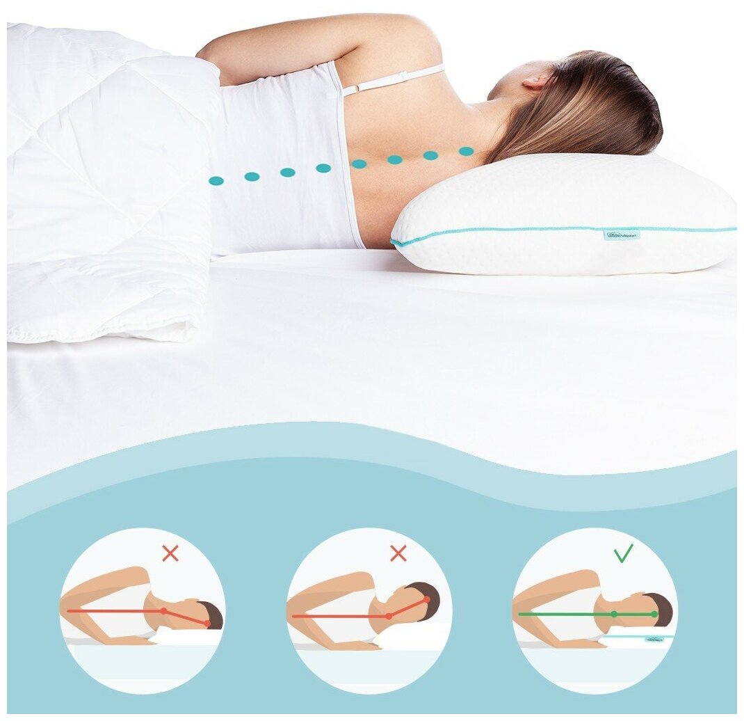 Ортопедическая подушка Ambesonne для сна на боку с выемкой под плечо Memory Foam, 60х40 см - фото №2