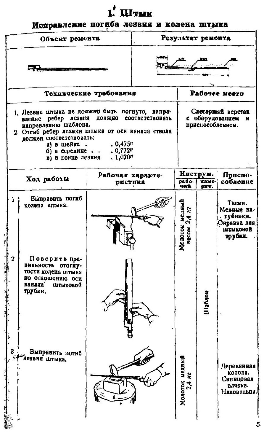 Книга Руководство по Ремонту 7, 62-Мм Винтовки Образца 1891 1930 Гг, Средствами Войсков... - фото №2