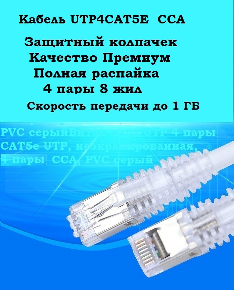 Интернет кабель CAT5e RJ45 Ethernet-кабель, сетевой LAN-кабель (патч-корд) 40 метров