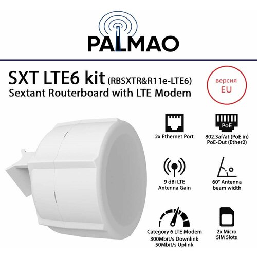 4G точка доступа MikroTik SXT LTE6 kit (2023) (SXTR&FG621-EA)