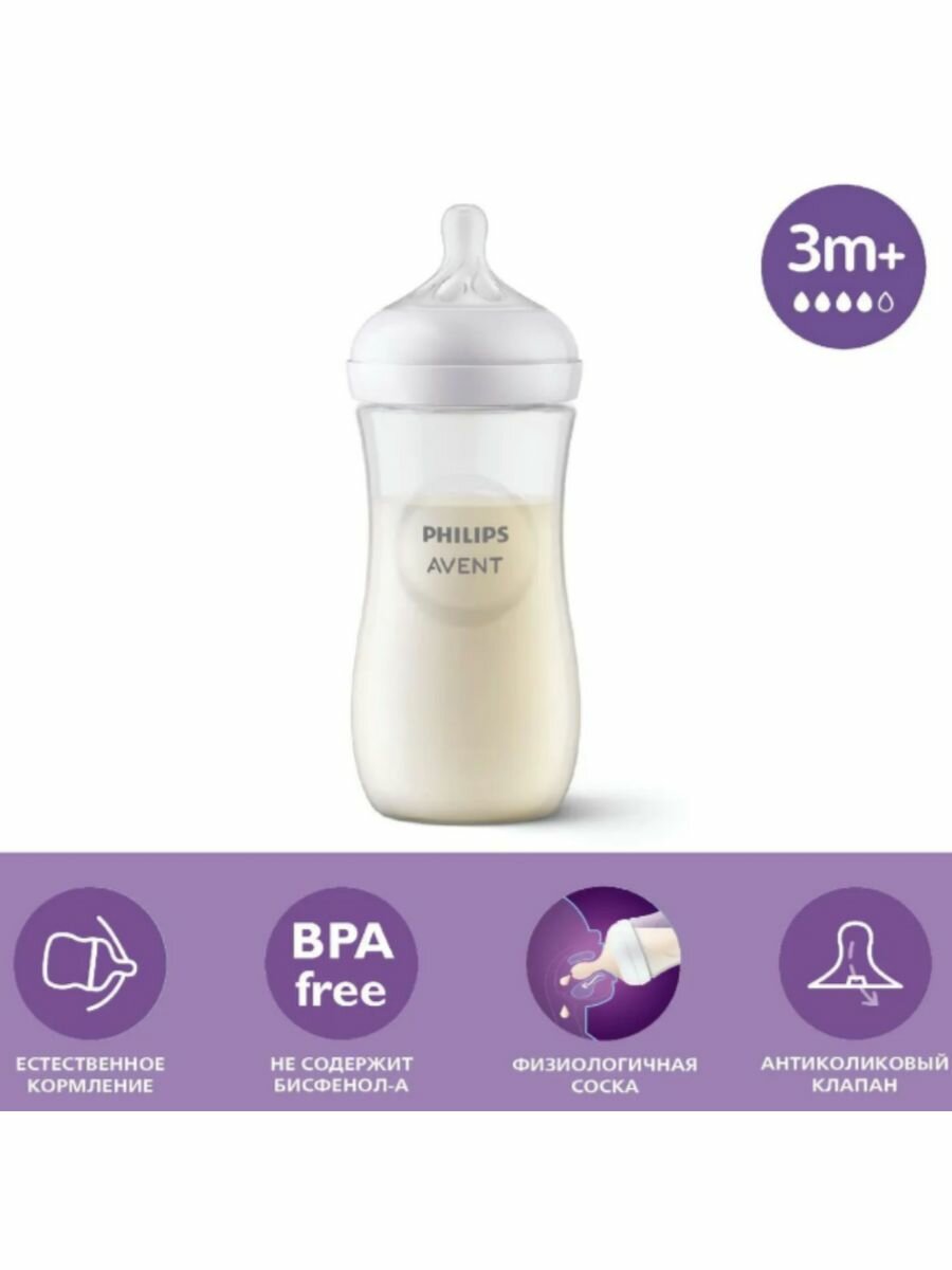 фото Бутылочка для кормления Philips Avent 330мл SCY906/01