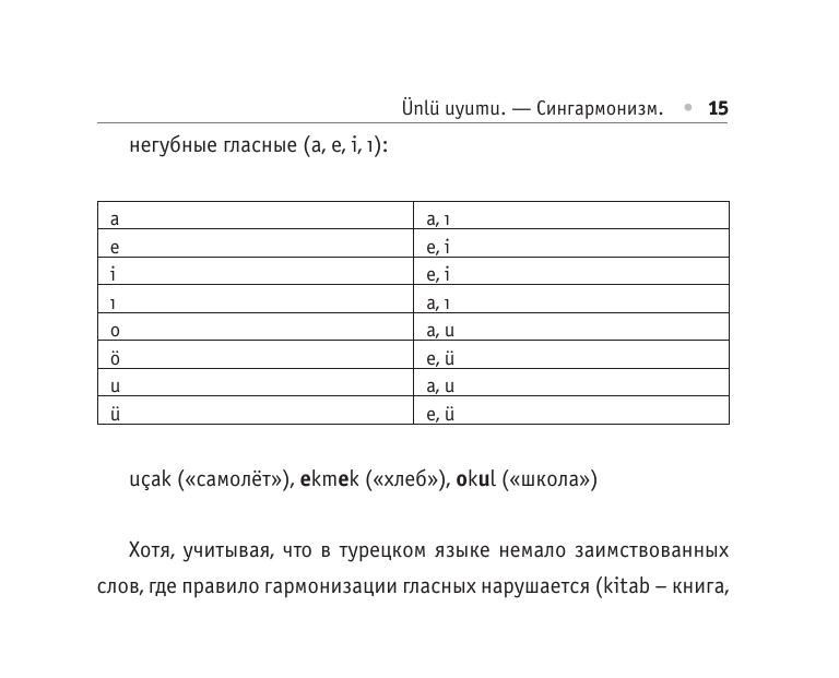 Все правила турецкого языка (Каплан Ахмет) - фото №19