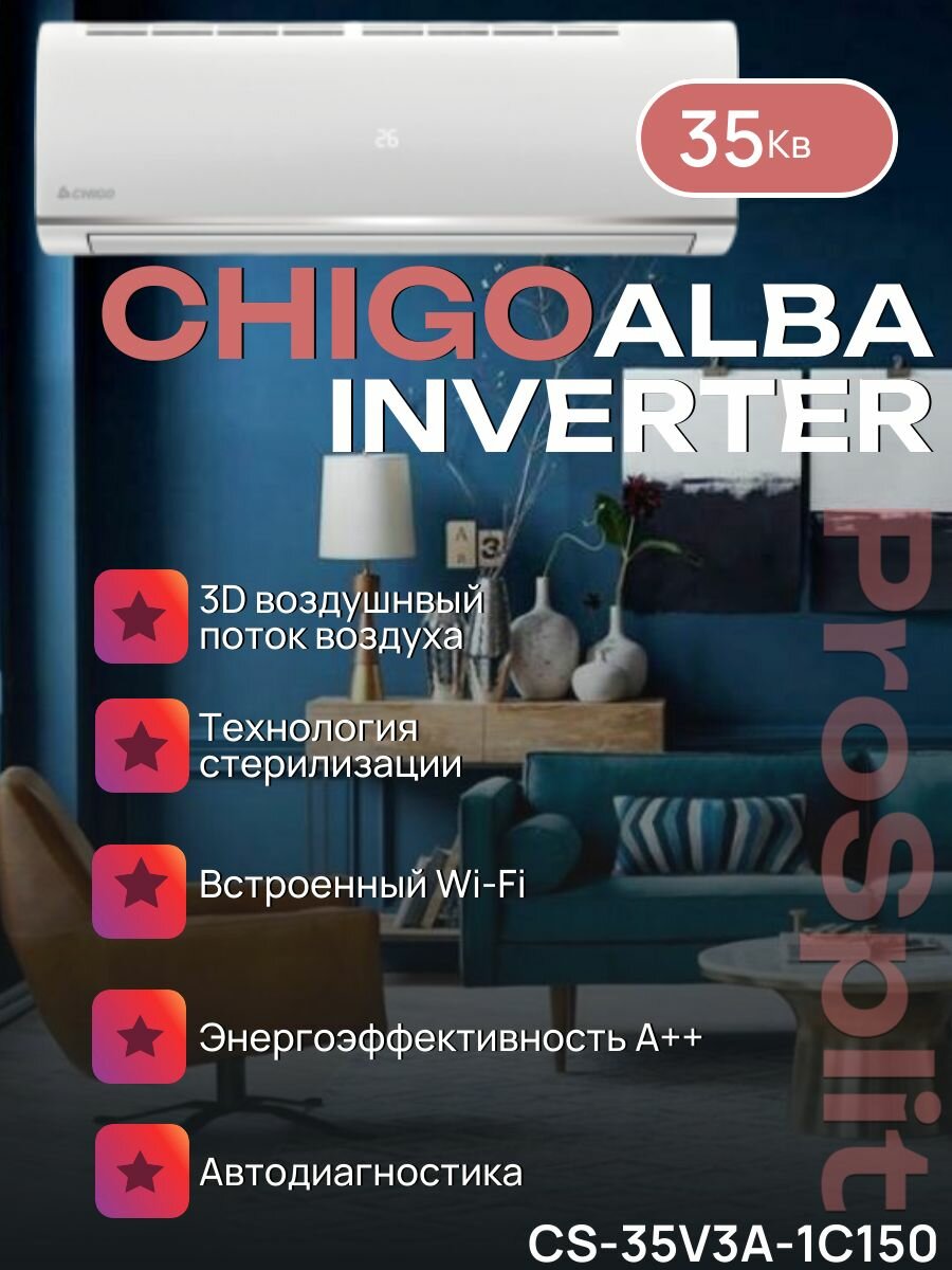 CHIGO CS-51V3A-1B15О alba Энергоэффективность класса А++