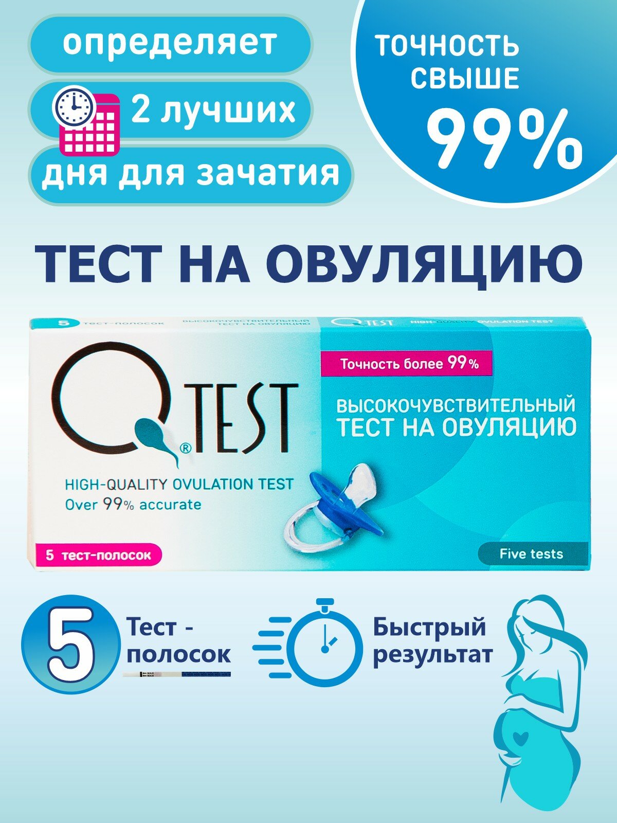 Тест на овуляцию Qtest 5 штук тестполосок высокочувствительный