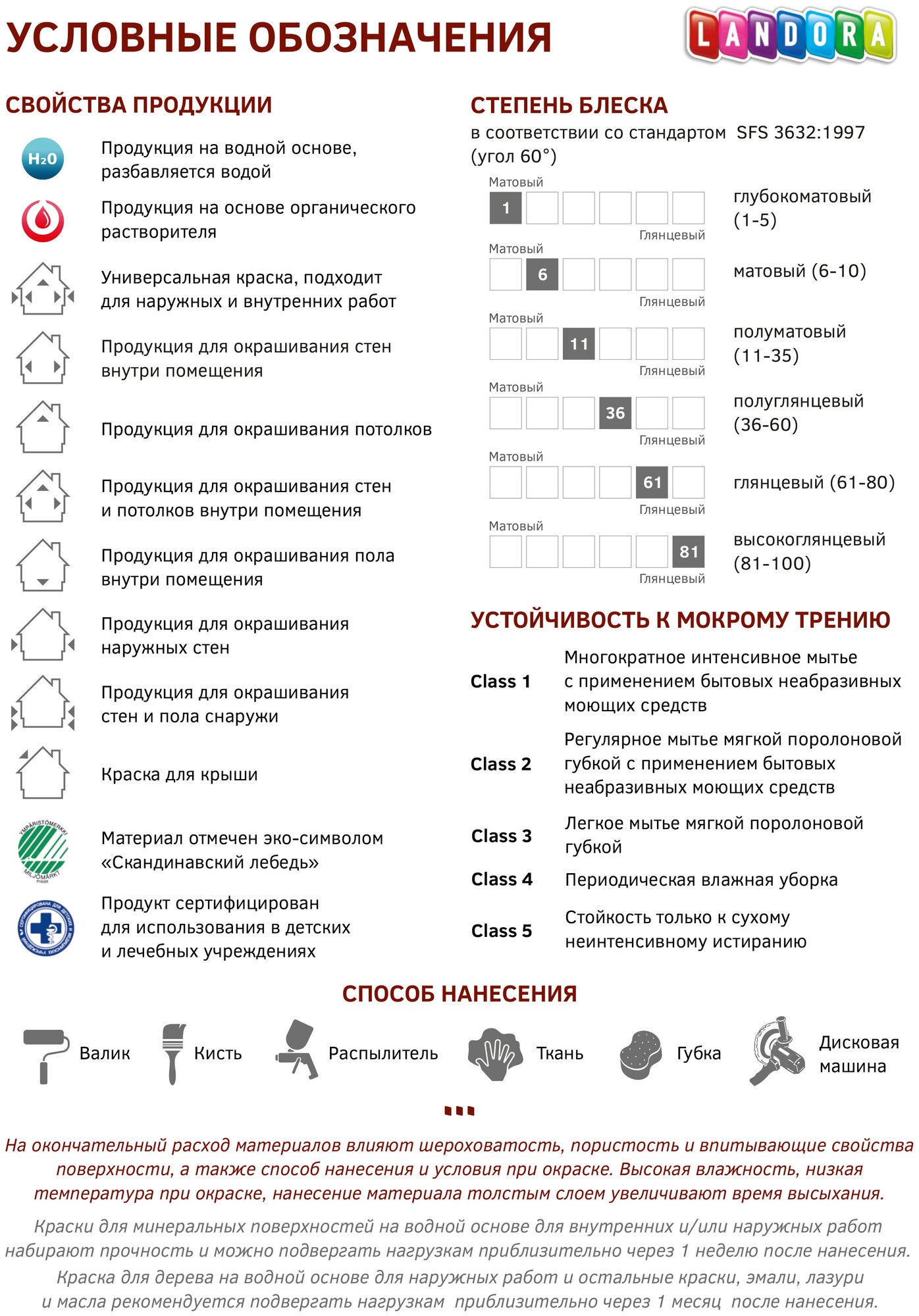 Эмаль универсальная вододисперсионная полиуретан-акриловая Landora Lackfarg V halvmatt полуматовая база А 0,45 л. - фотография № 3