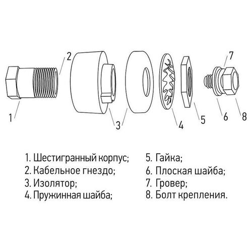 Розетка панельная (гнездо) модель скрп гнездо 10-25 | код 16-0880 | Rexant (4шт. в упак.) панельная розетка 10 25 bk 1018