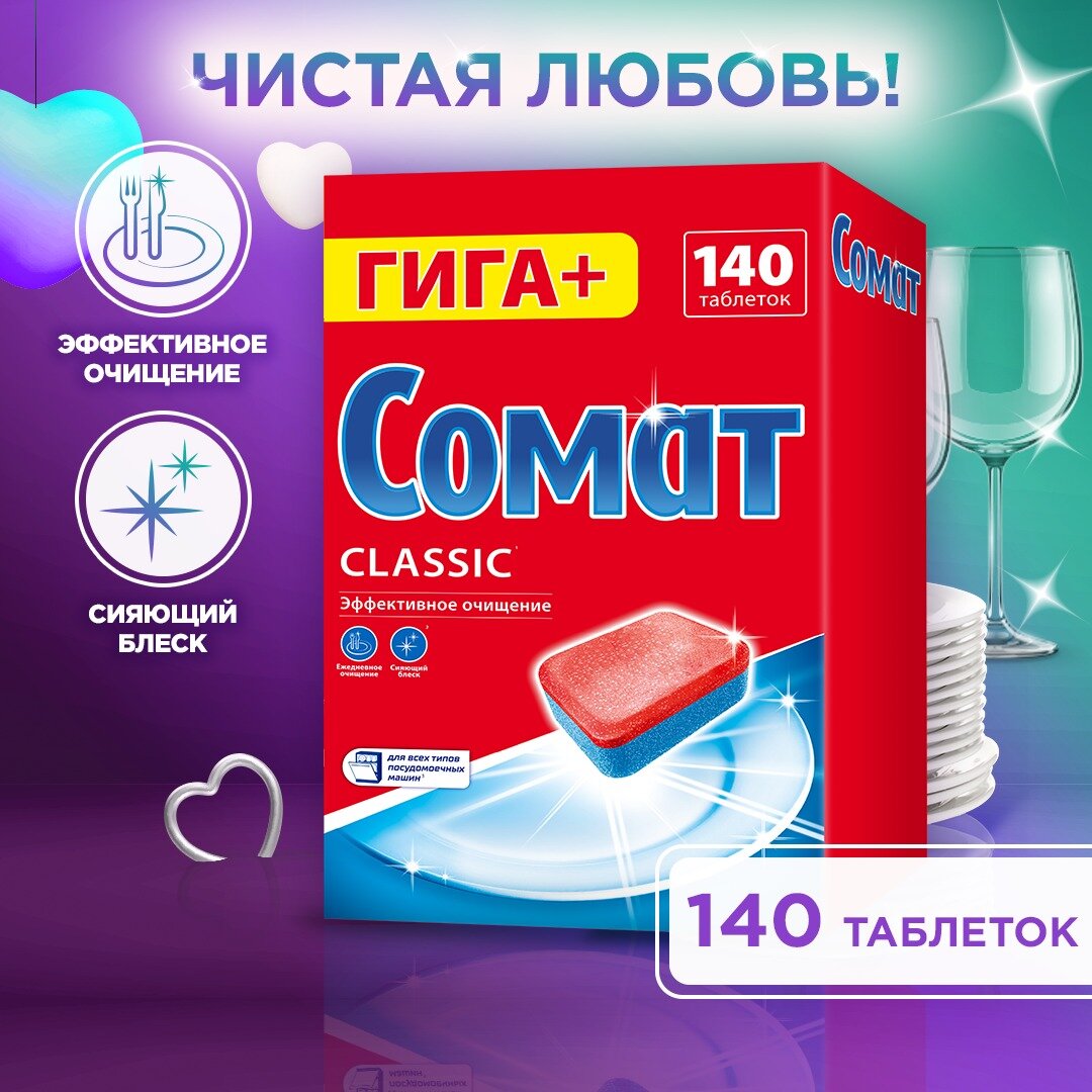 Таблетки для посудомоечных машин Somat All In 1 Extra, 50 шт - фотография № 11