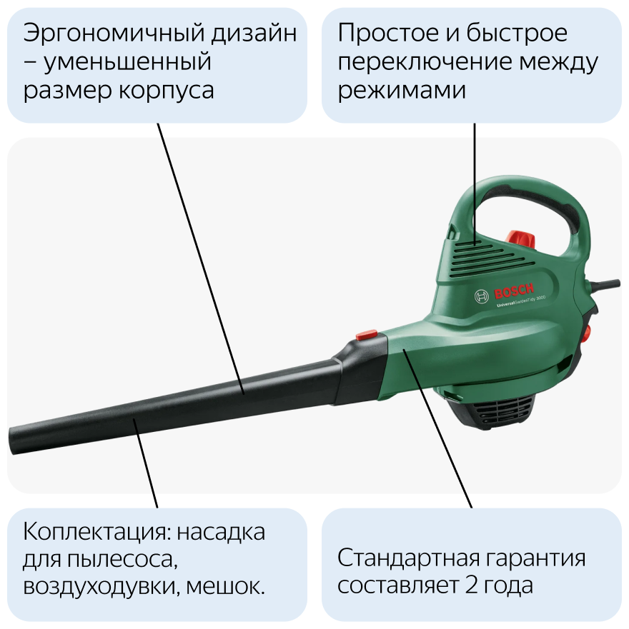 Воздуходувка-пылесос BOSCH UniversalGardenTidy 3000, зеленый [06008b1001] - фото №7