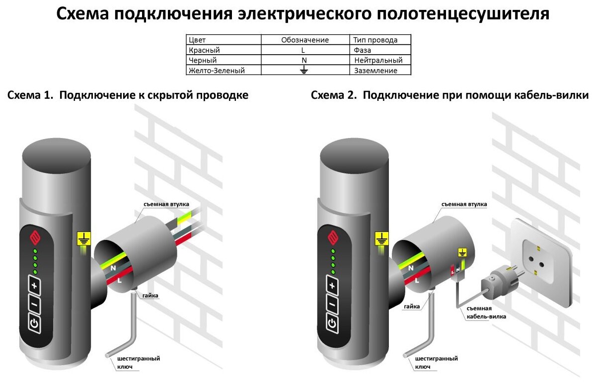 Электрический полотенцесушитель TERMINUS Классик П8 500x850 птэн RAL 9005 матовый 4660059930367 - фотография № 4