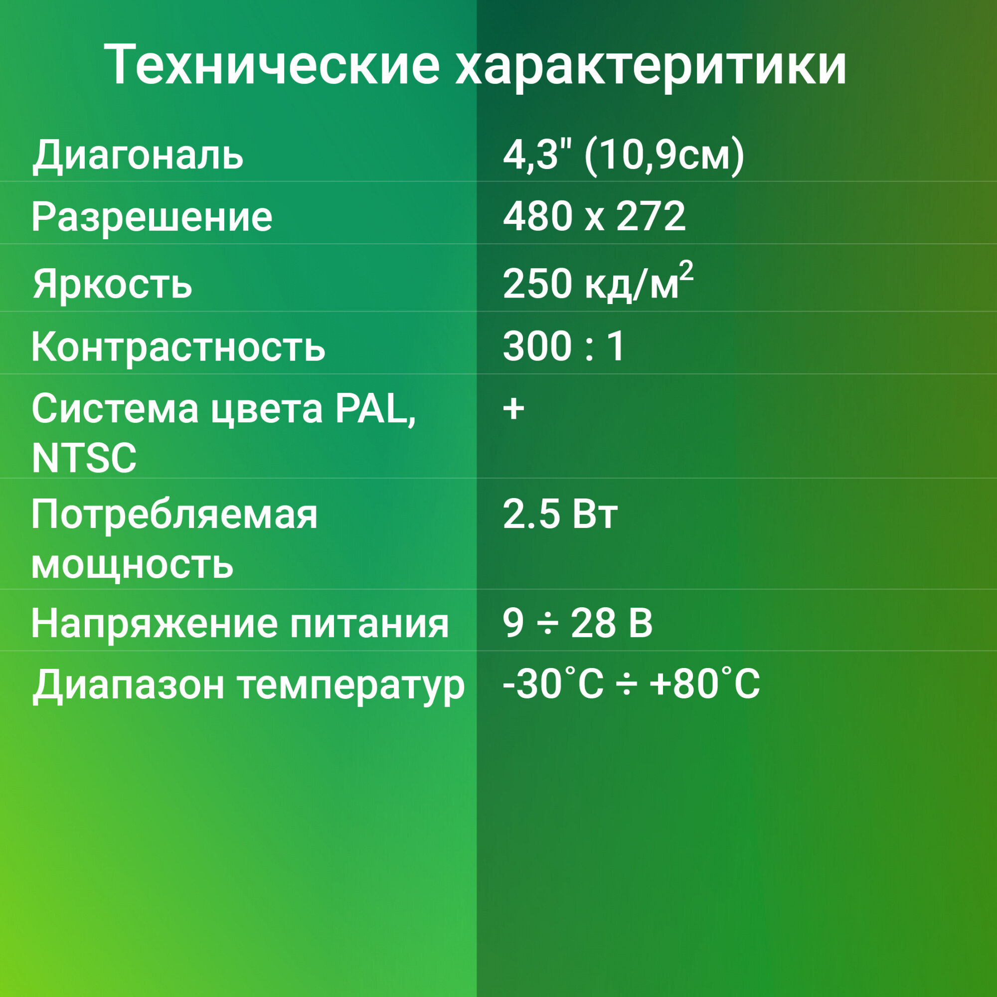 Автомобильный монитор Digma 4.3" 16:9 480x272 2.5Вт - фото №18