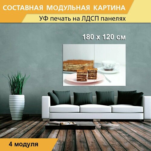 Модульная картина 