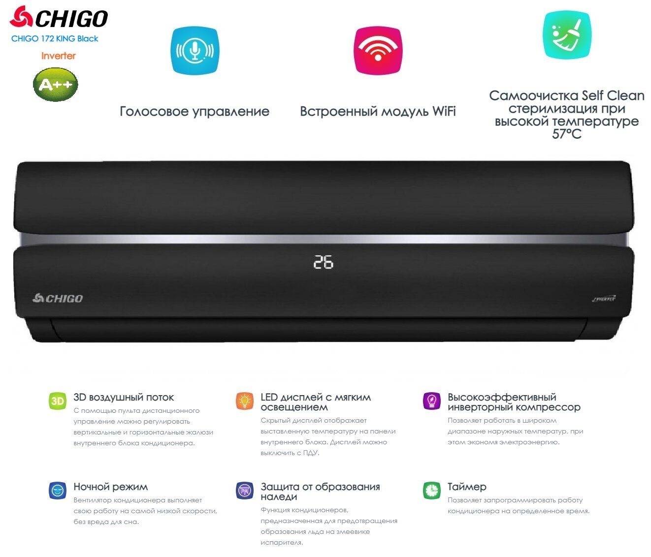 Инверторные сплит-системы Chigo CS-25V3A-1C172/Black - фотография № 2