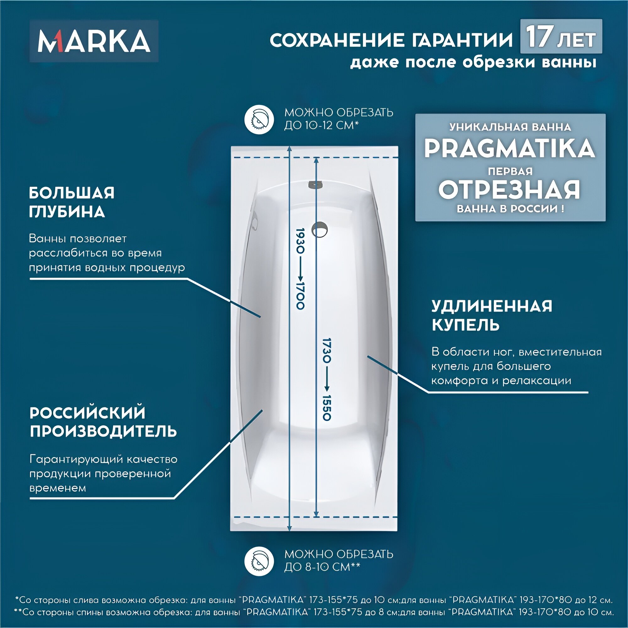 Акриловая ванна Marka One PRAGMATIKA 193-170x80 см Прямоугольная Белая Отрезная 01пр19380