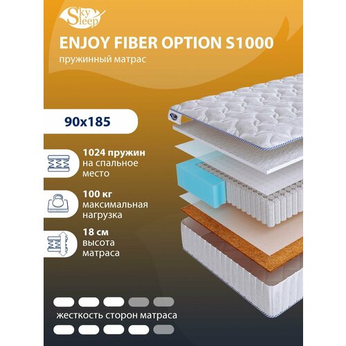 Ортопедический матрас SkySleep с независимыми пружинами ENJOY FIBER OPTION S1000 на кровать 90x185