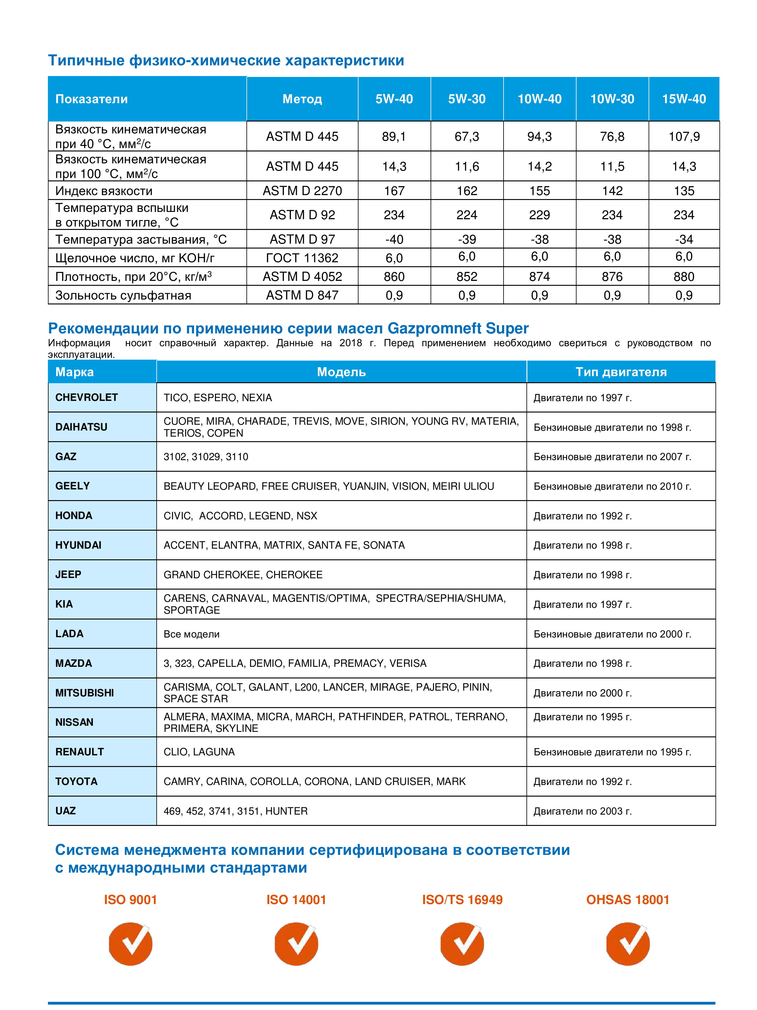 Моторное масло Gazpromneft Super 10W40 SG/CD, 4л полусинтетическое - фото №9