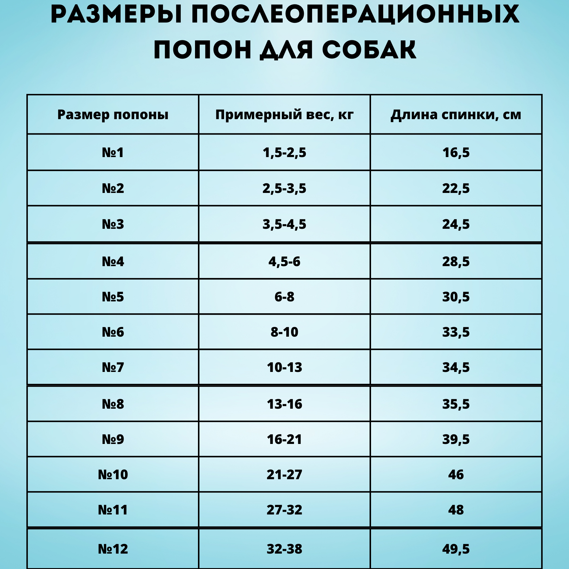 на молнии №3 (3,5-4,5кг) VITAVET - фото №9