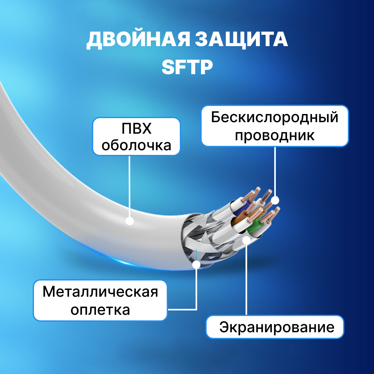Vention Патч корд прямой SFTP cat.6A RJ45, лан кабель провод для интернета, сетевой, длина 0.5 м, цвет Серый