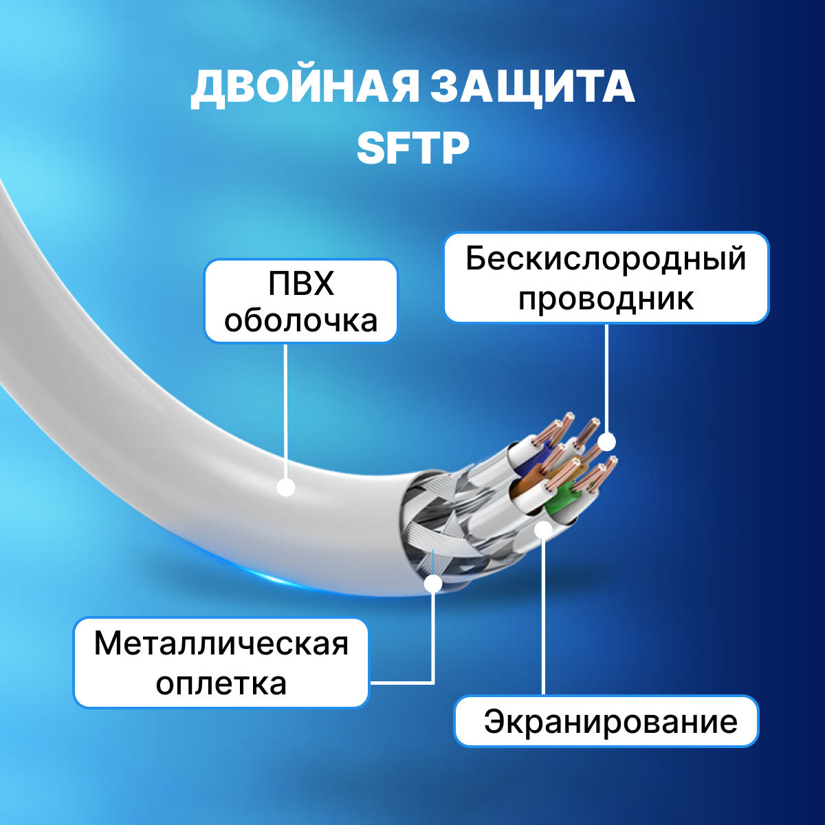 Кабель патч-корд S/FTP 6А кат. 0.5м Vention - фото №5