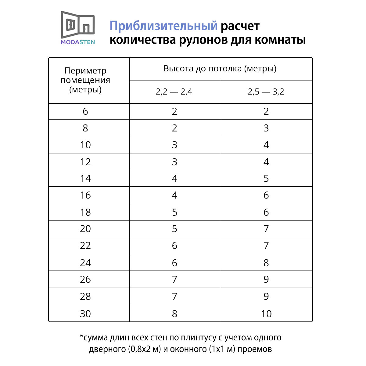 Обои "Light 4 фон дымчатый" однотонные флизелиновые (Erismann, 60271-06)