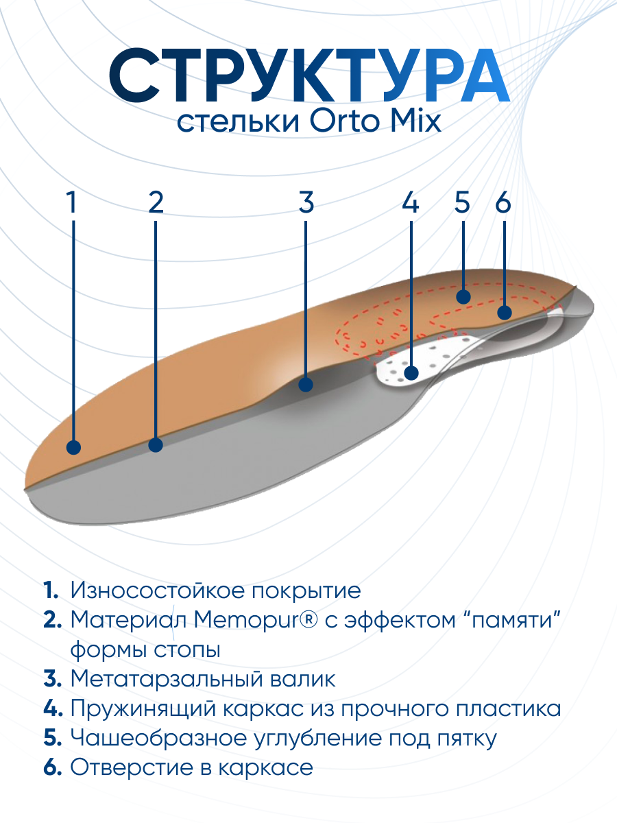 Ортопедические Стельки Стельки ортопедические с памятью Orto Mix, с эффектом памяти, Бежевый