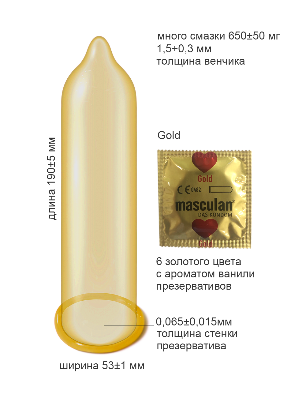 Презервативы Masculan Gold №3, 2 упаковки (6 презервативов, золотого цвета)