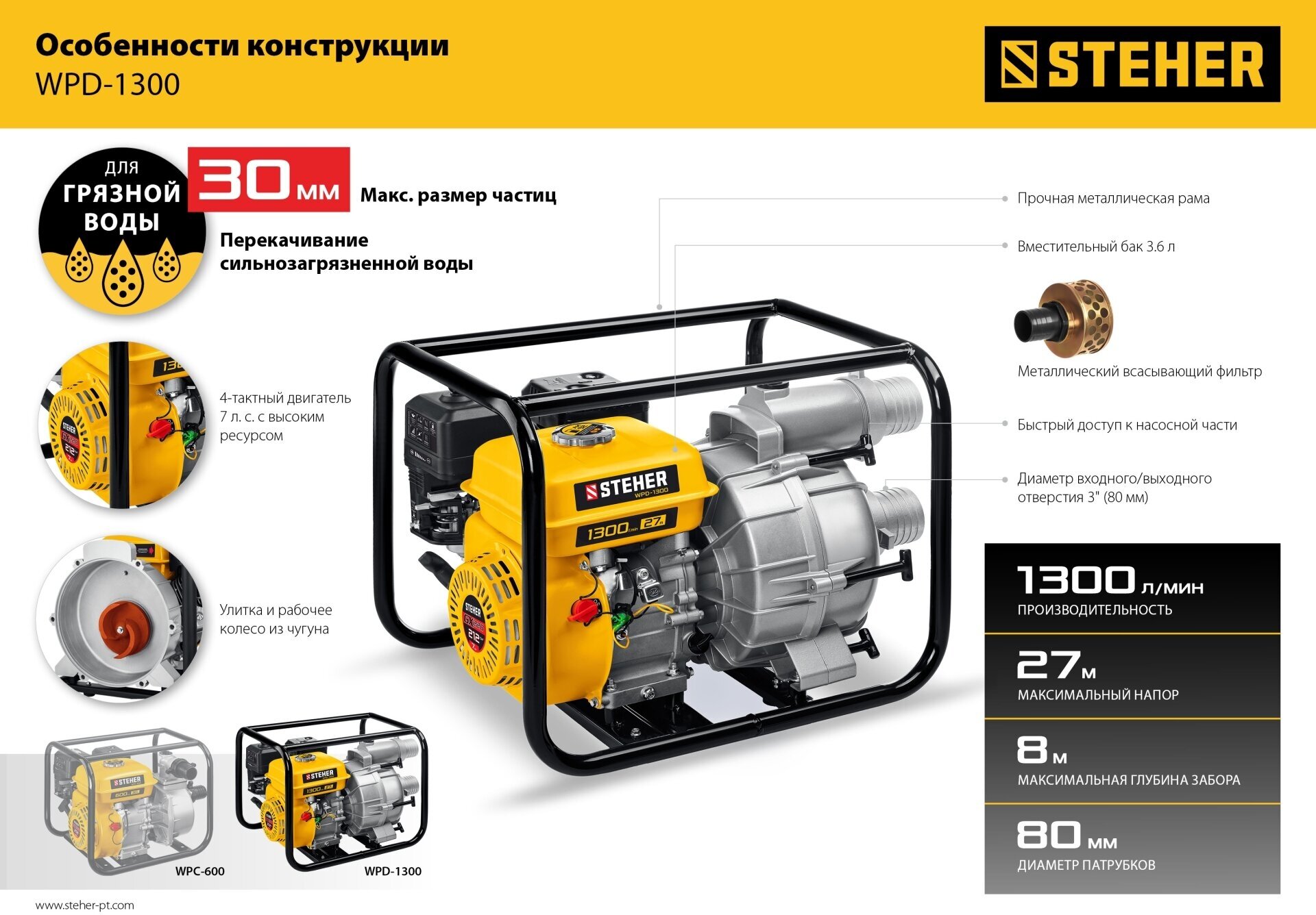 Мотопомпа бензиновая для грязной воды STEHER, WPD-1300, 1300 л/мин - фотография № 7