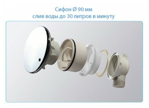 Душевой поддон из стеклокомпозита (SMC) Cezares TRAY-SMC-R-90-550-150-W - фотография № 5