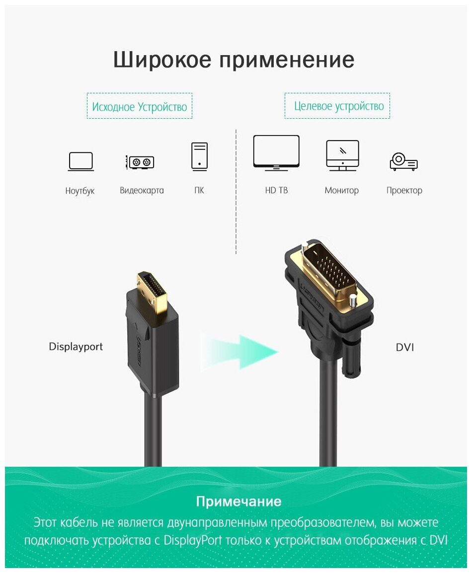 Кабель интерфейсный UGREEN 10221_ DP(M)/DVI(M), 2м, черный - фото №4