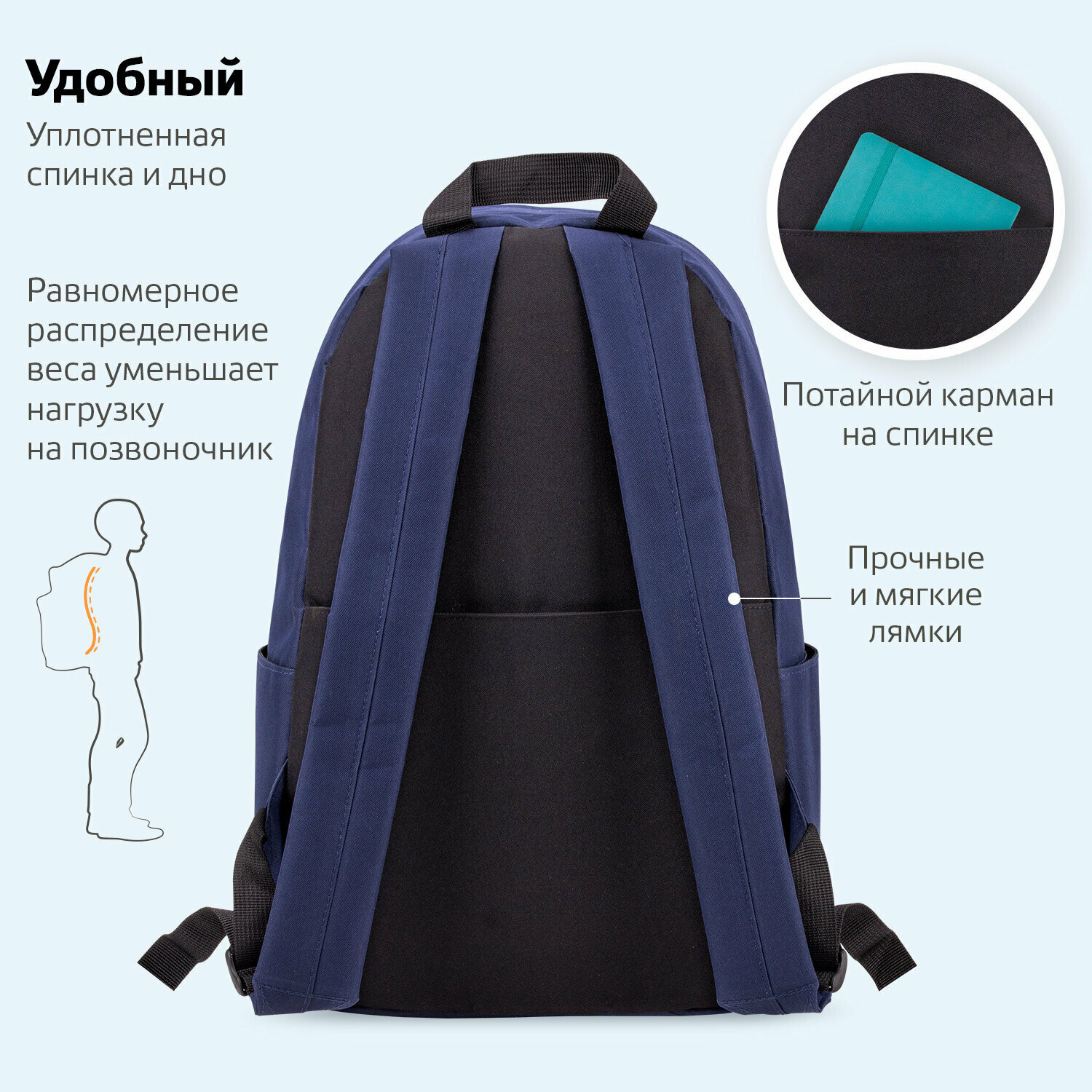Рюкзак школьный для мальчика, Brauberg Positive универсальный, потайной карман, Dark blue, 42х28х14 см