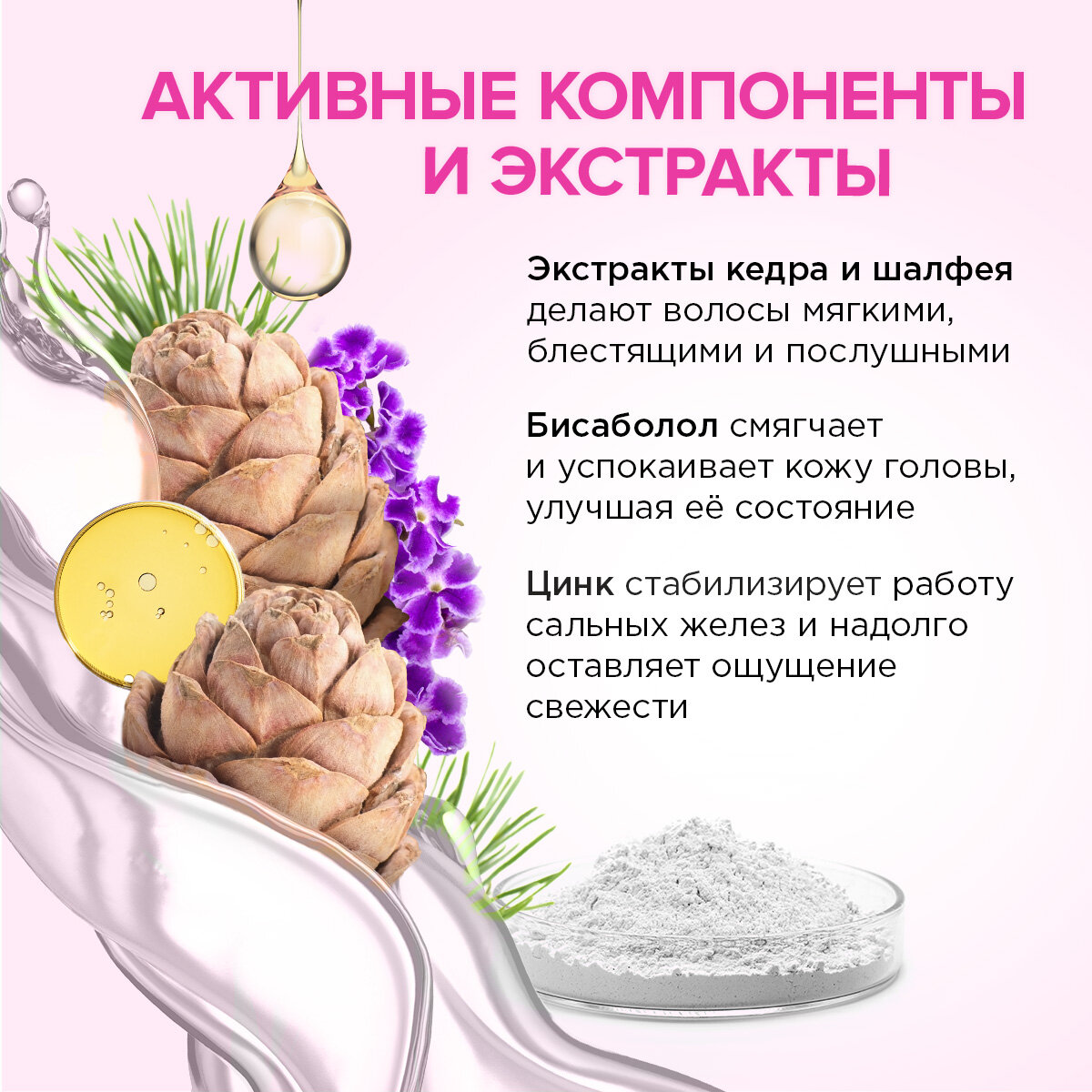 Шампунь SYNERGETIC Себорегулирующий HAIR THERAPY 400мл.