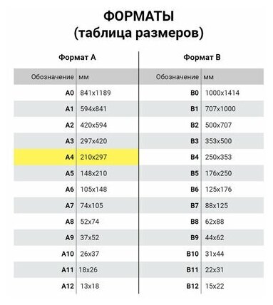 Бумага цветная BRAUBERG, А4, 80 г/м2, 100 л, медиум, розовая, для офисной техники