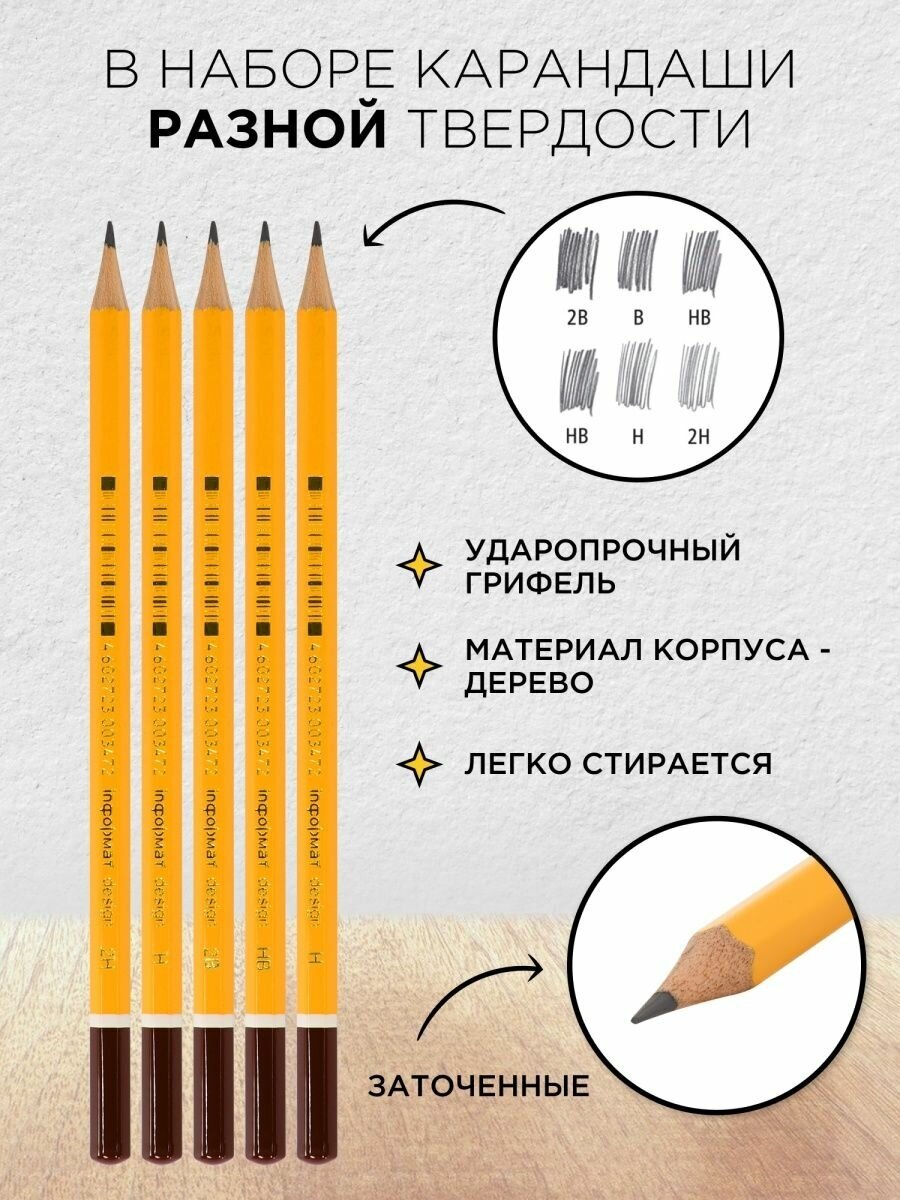 Набор простых чернографитных карандашей 12 шт. для рисования