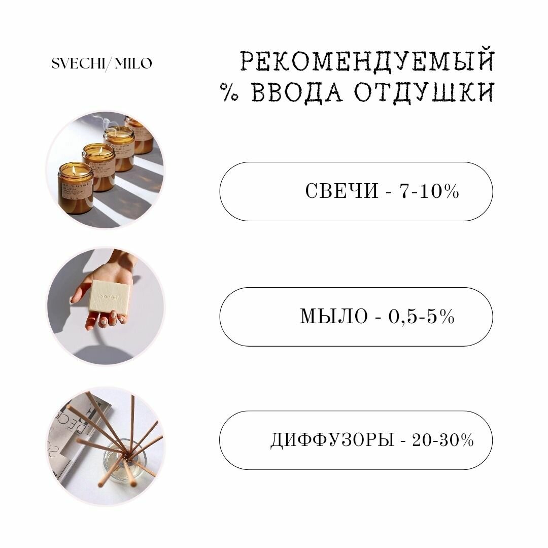 Отдушка "Табак & Бобы тонка" 20 мл для свечей, мыла и диффузоров — фото 1