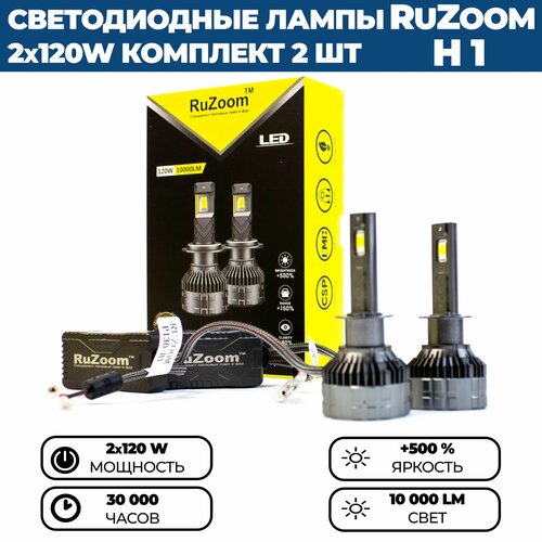 Светодиодные лампы LED RuZoom P130 H7 120W, комплект 2 штуки