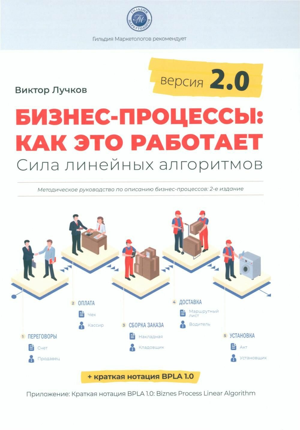 Бизнес-процессы. Как это работает