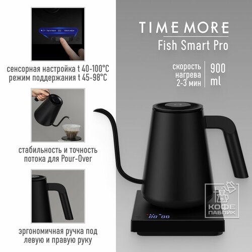 Чайник электрический Timemore Fish Smart Pro 900 мл чёрный 70THP070AA001 16000₽