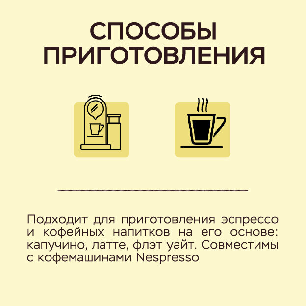 Кофе в капсулах Lebo Espresso Collection Арабика 20%, Робуста 80% ,220 г (40 шт), Совместимы с кофемашинами Nespresso — фото 1