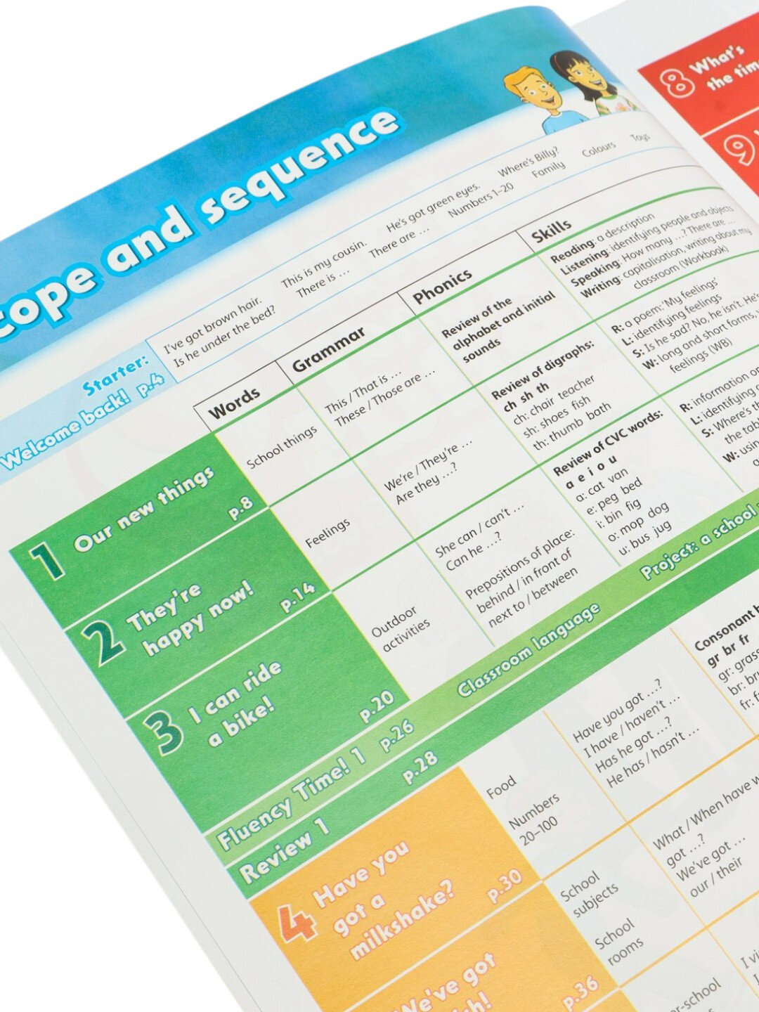 Книга Учебник "Family and Friends" 3, 2-ое издание, А4, офсет, 272 стр, на английском языке — фото 1