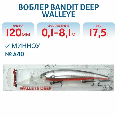 Воблер BANDIT DEEP WALLEYE, 120 мм, 17,5 гр, цвет A40