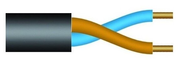 фото Кабель акустический с катушки двухжильный Roxtone SC020B Black, 1 м