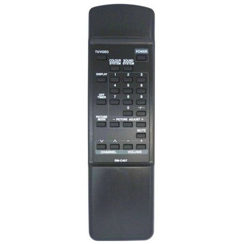 фото Пульт ду huayu для jvc rm-c457