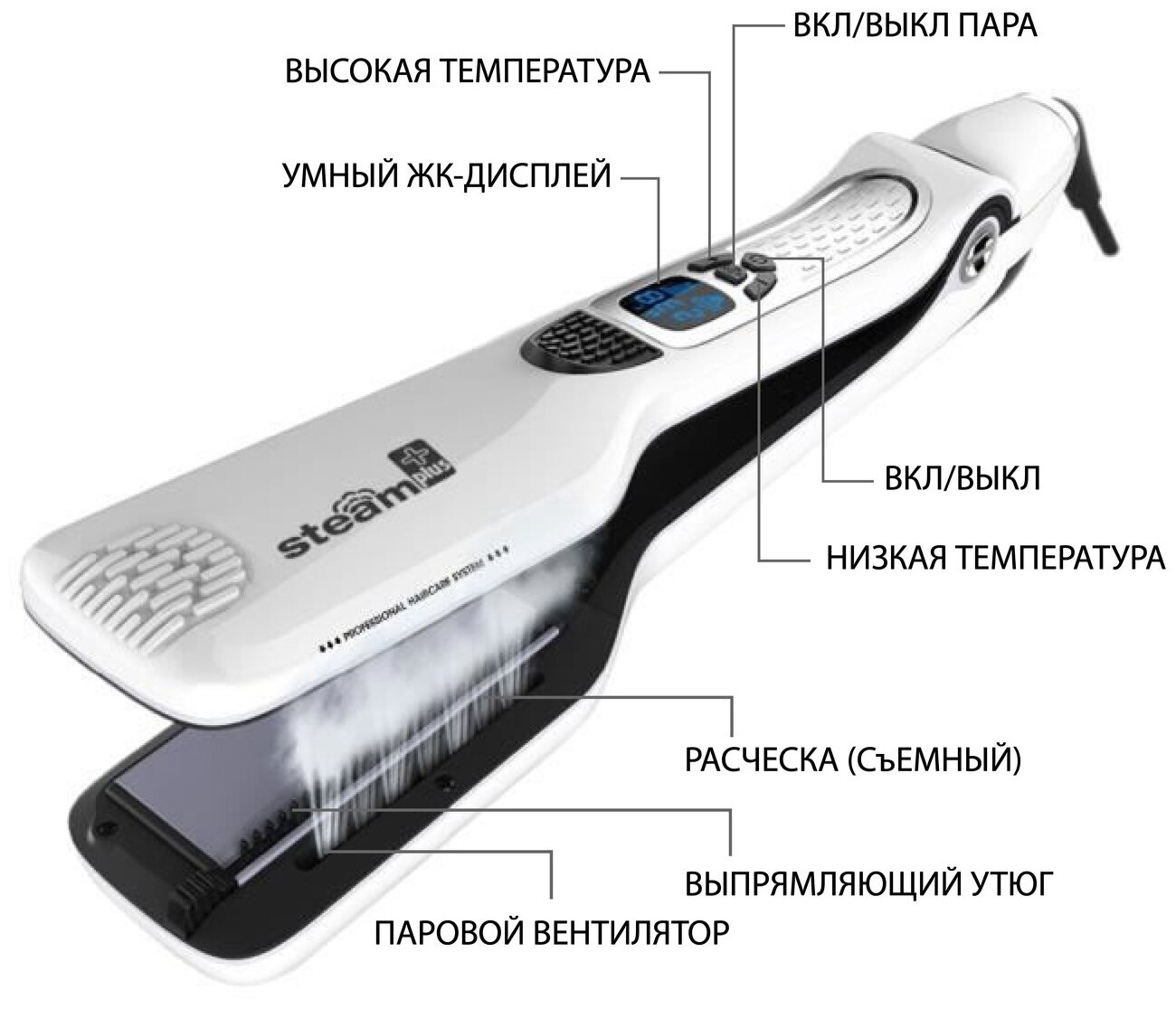 Philips steam plus fc7020 01 паровая швабра фото 90